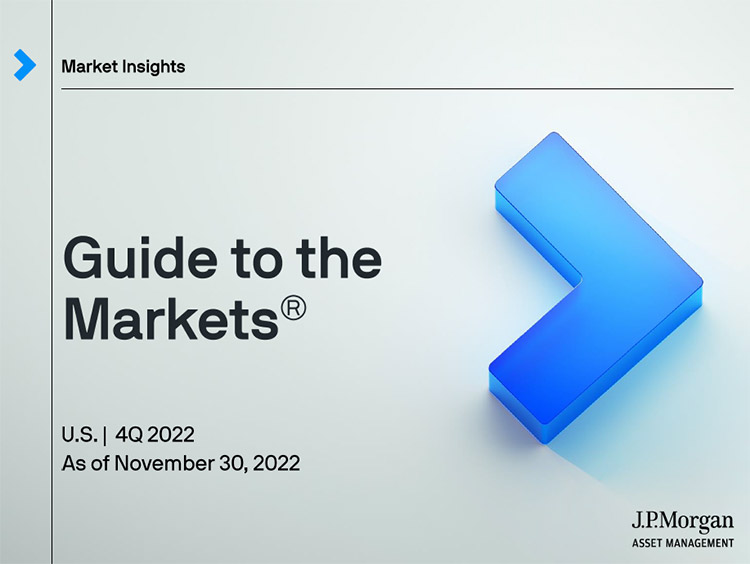 Content image for guide to the markets jp morgan