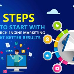 Featured image for b2b search engine marketing