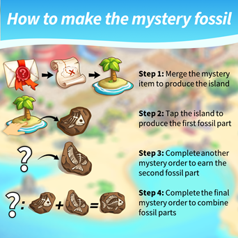 Featured image for travel town fossil