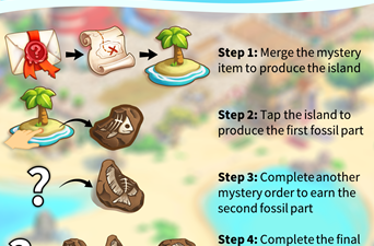 Featured image for travel town mysterious fossil