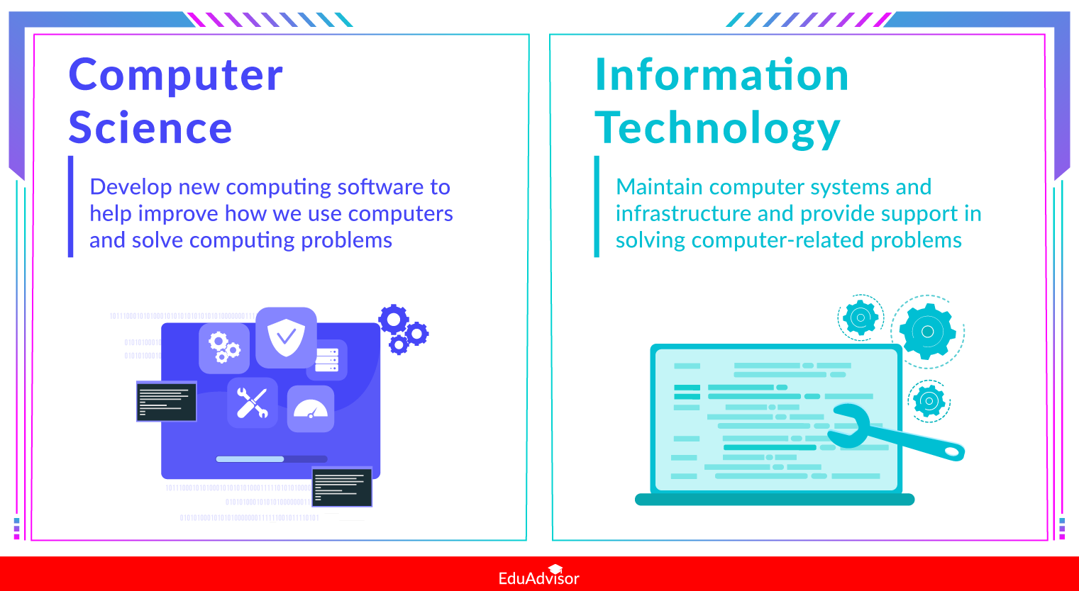 Featured image for degree in computer science vs information technology