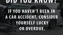 Featured image for texas auto insurance quote