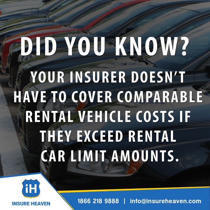 Featured image for car insurance quotes in texas